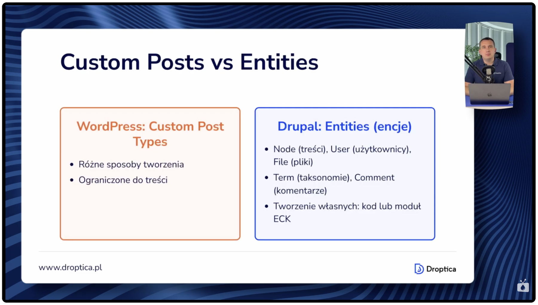 Grafika 01 WordPress a Drupal