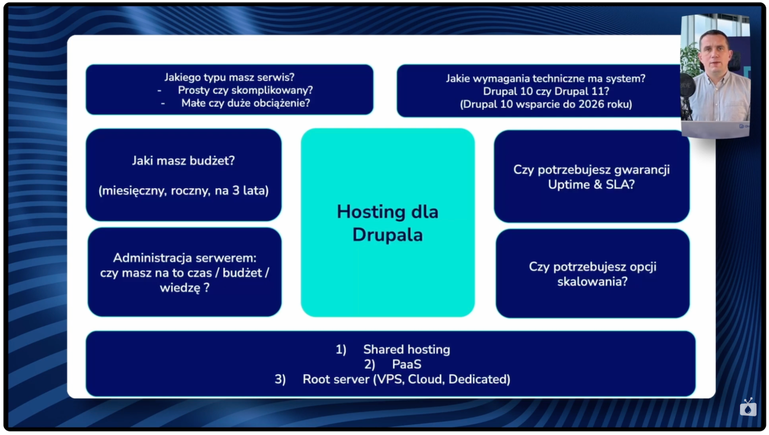 Podsumowanie informacji o hostingu dla Drupala.