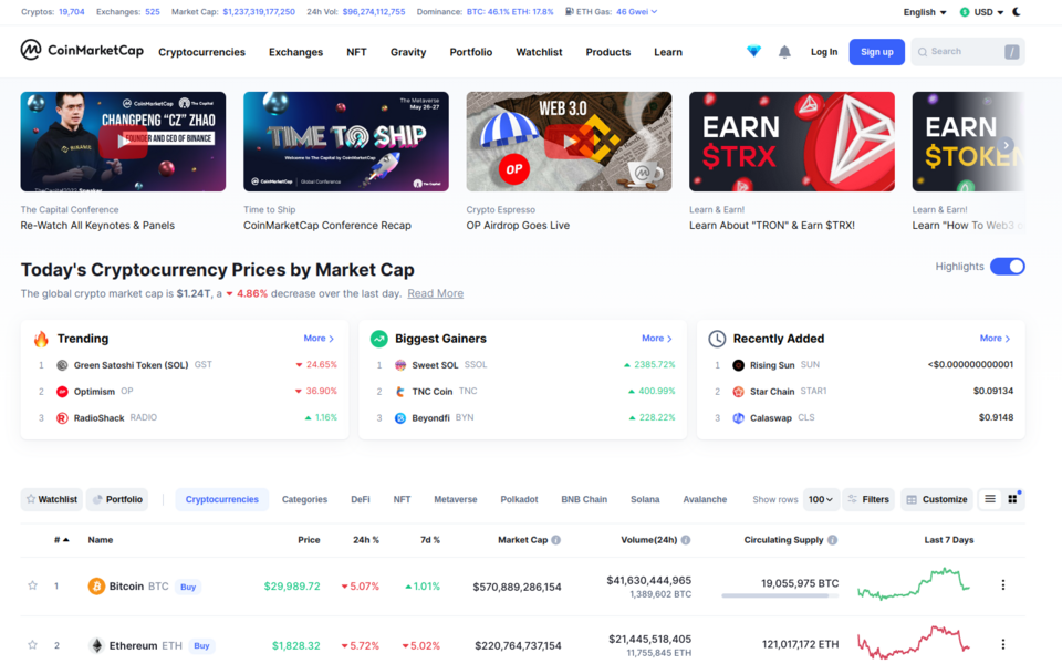 Strona inwestycyjna CoinMarketCap zawiera szczegółowe notowania giełdowe i dane z rynku kruptowalut