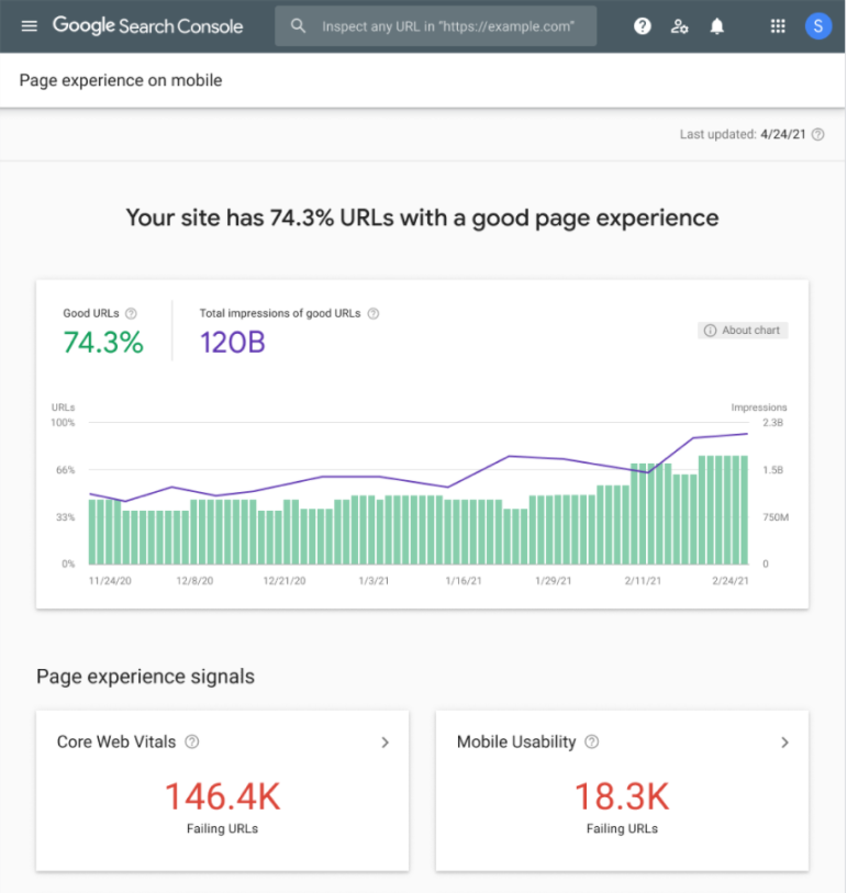 Raport Page Experience w Google Search Console