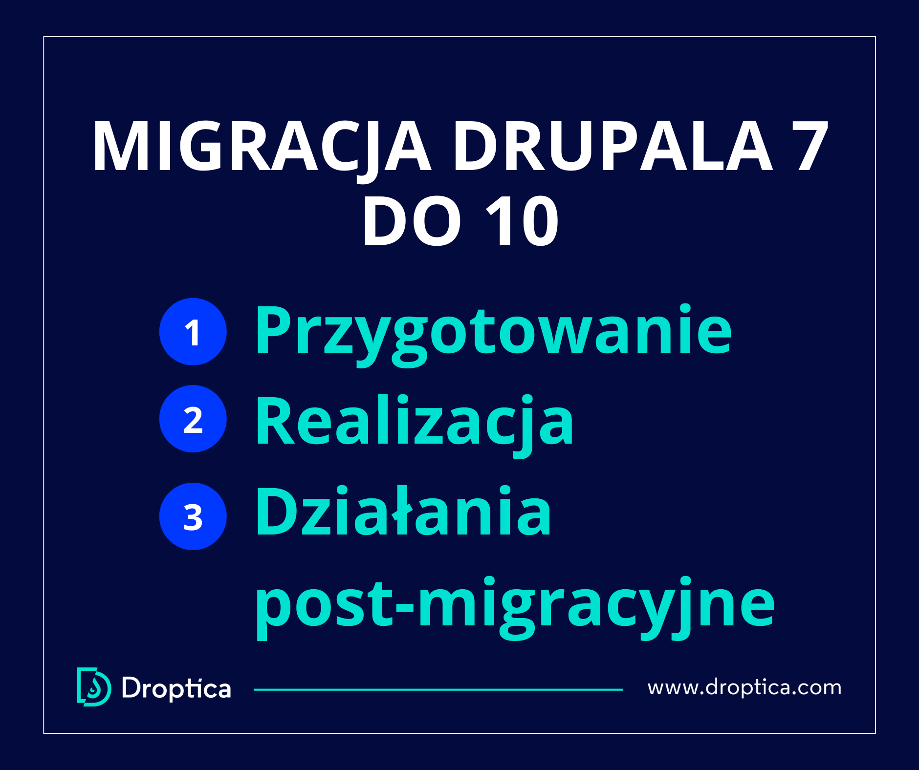 Migracja Drupala 7 do 10 składa się z działań przygotowawczych, wdrożeniowych i pomigracyjnych.