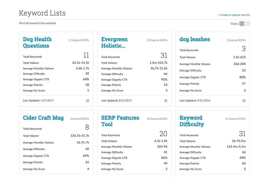 Funkcja Keyword Lists w narzędziu Moz Pro, która dostarcza grupy fraz kluczowych związanych z daną branżą