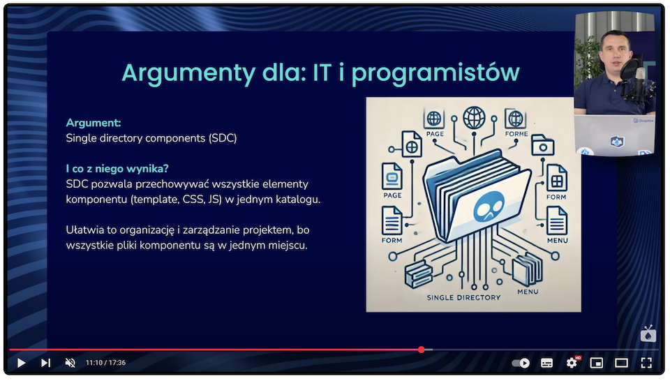 Prezentacja przedstawiająca dostępność Single Directory Components jako argument za użyciem Drupala.