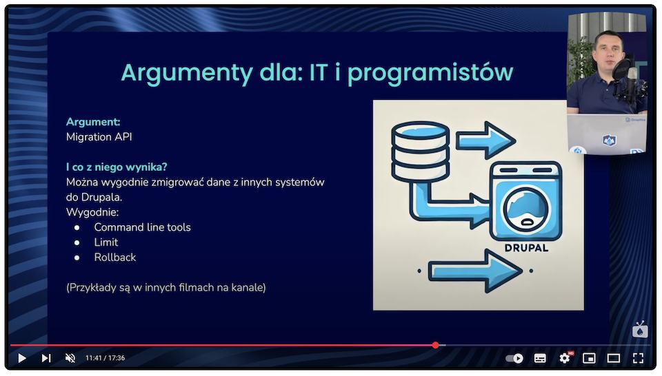 Plansza z argumentem za Drupalem prezentująca zalety Migrate API w tym systemie zarządzania treścią.