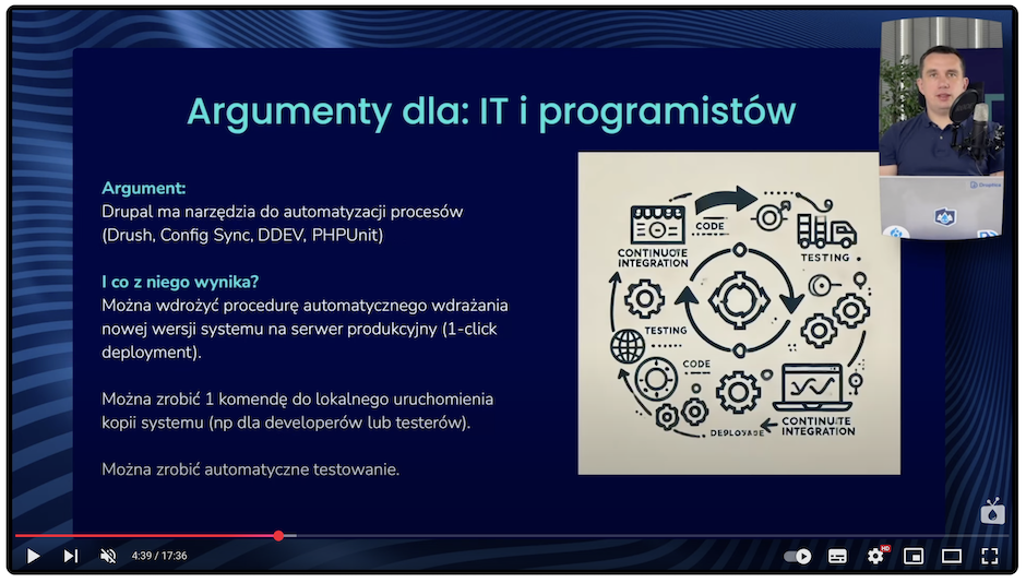 Grafika z argumentem podkreślającym, że Drupal to najlepszy CMS dla programistów dzięki narzędziom.