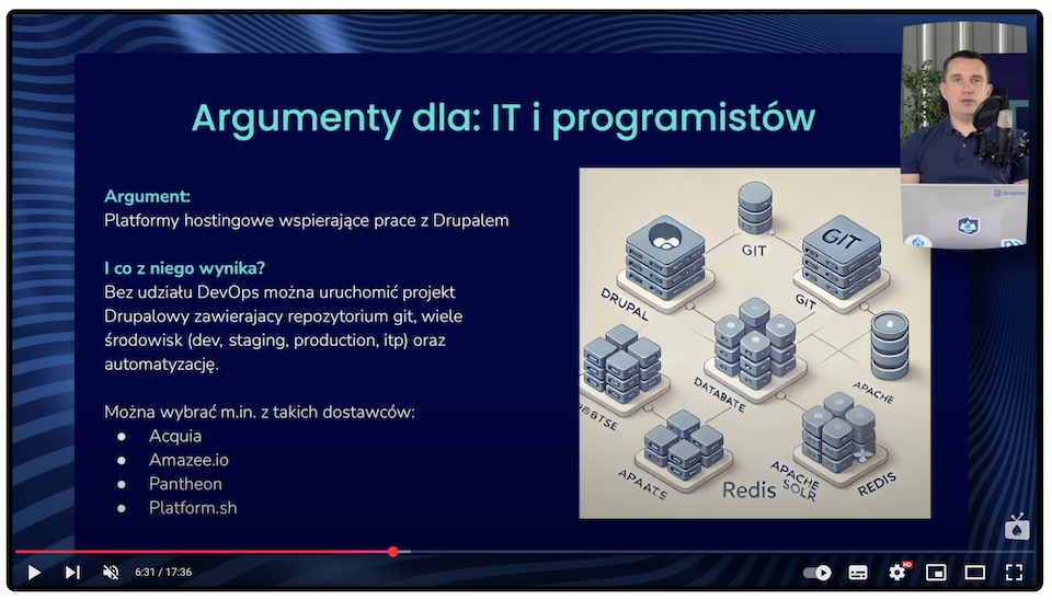 Prezentacja z argumentem informującym, że Drupal posiada dedykowane platformy hostingowe.