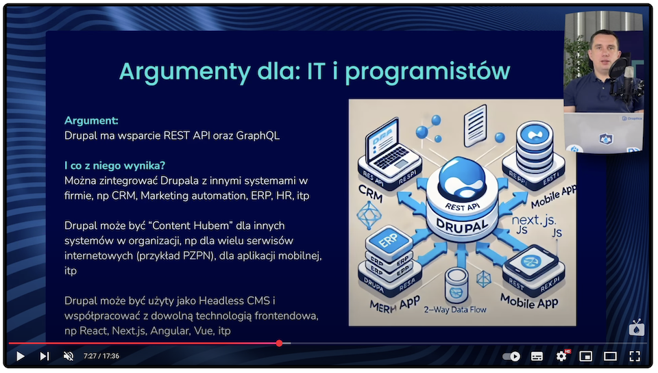 Argument przemawiający za Drupalem z powodu wsparcia REST API i GraphQL.