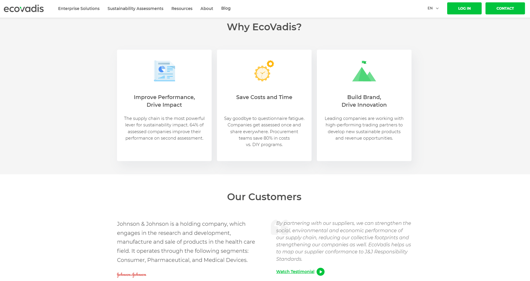 Na stronie korporacyjnej Ecovadis użytkownicy znajdą zalety korzystania z usług tej firmy