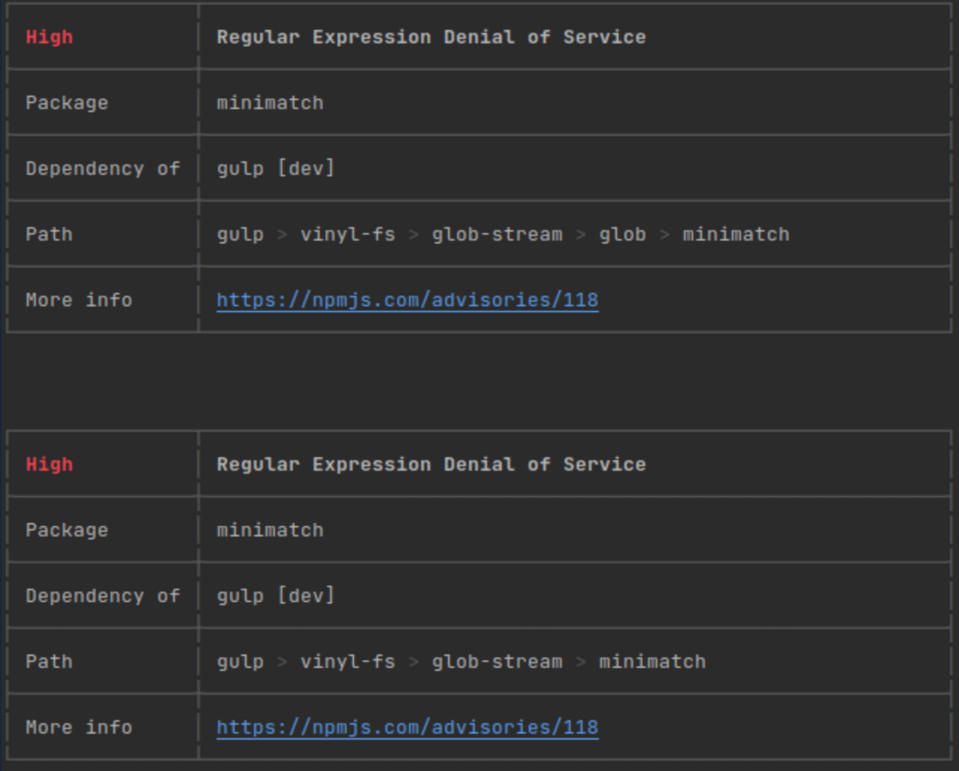 Komenda npm-audit pokazuje wszystkie podatności w bibliotekach JavaScript