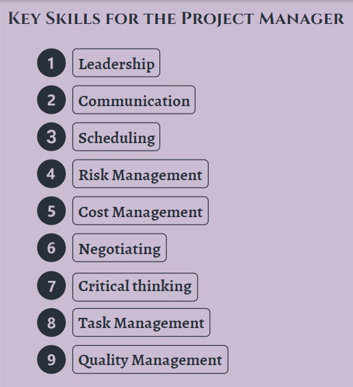 Pracując w zespole projektowym, project manager potrzebuje wielu różnorodnych umiejętności
