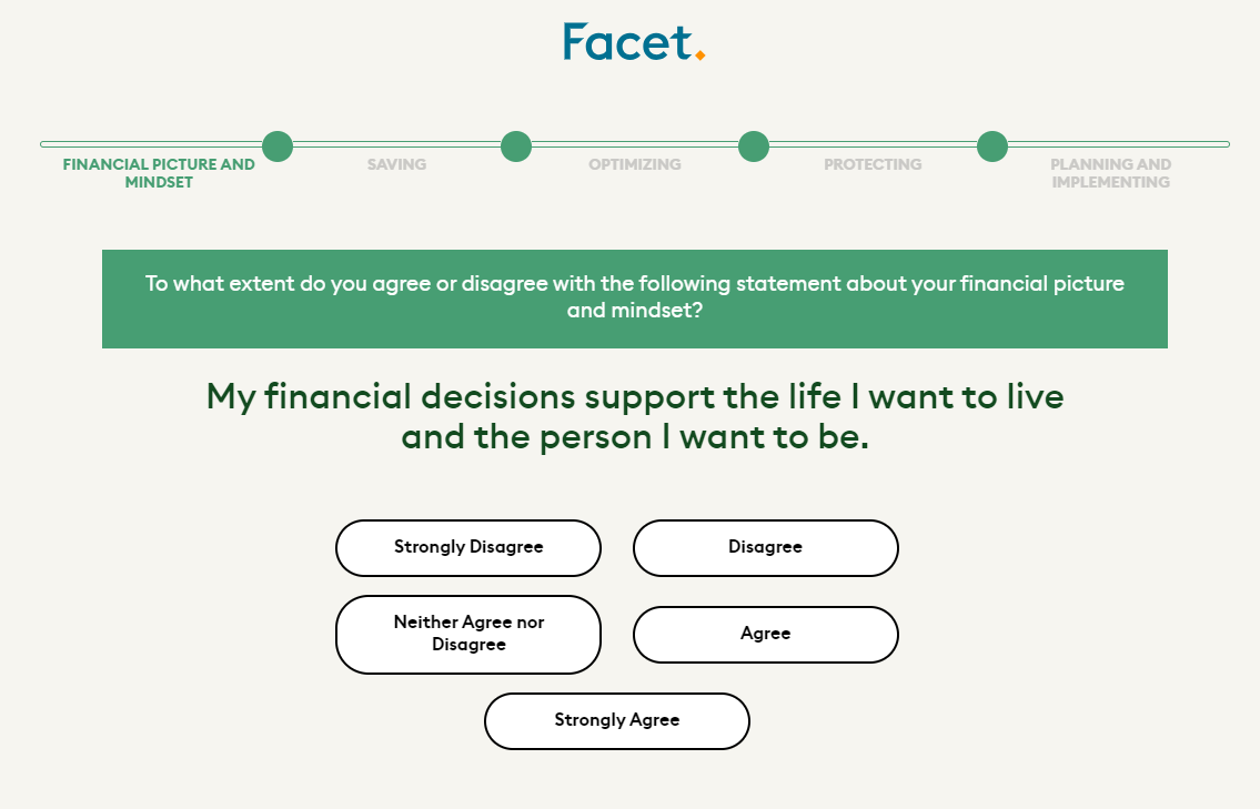 Quiz na stronie doradców finansowych Facet Wealth pomaga specjalistom zrozumieć potrzeby klientów