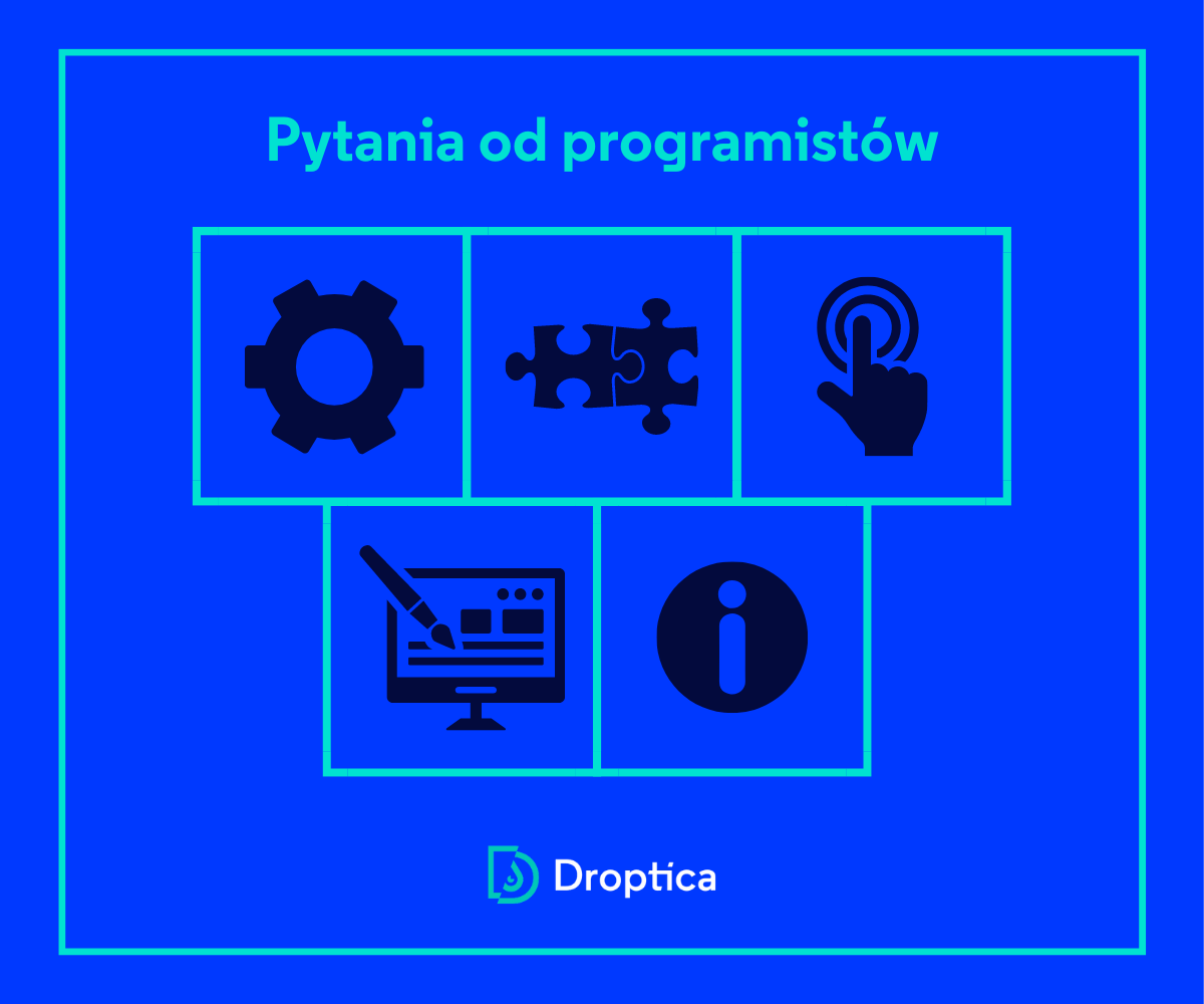 Jednym z etapów ścieżki klienta w Droptica jest rozmowa z programistami odnośnie projektu strony.