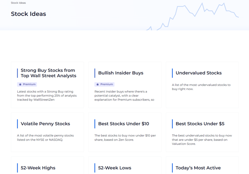 Wnikliwa sekcja Stock Ideas na stronie internetowej z badaniami giełdowymi WallStreetZen