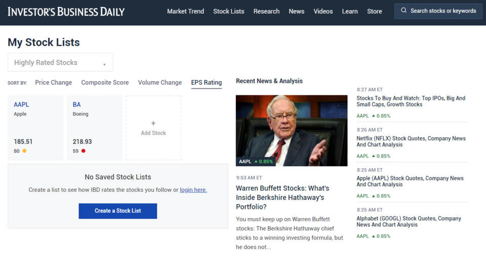 Na stronie internetowej Investor’s Business Daily można stworzyć własną listę notowań giełdowych