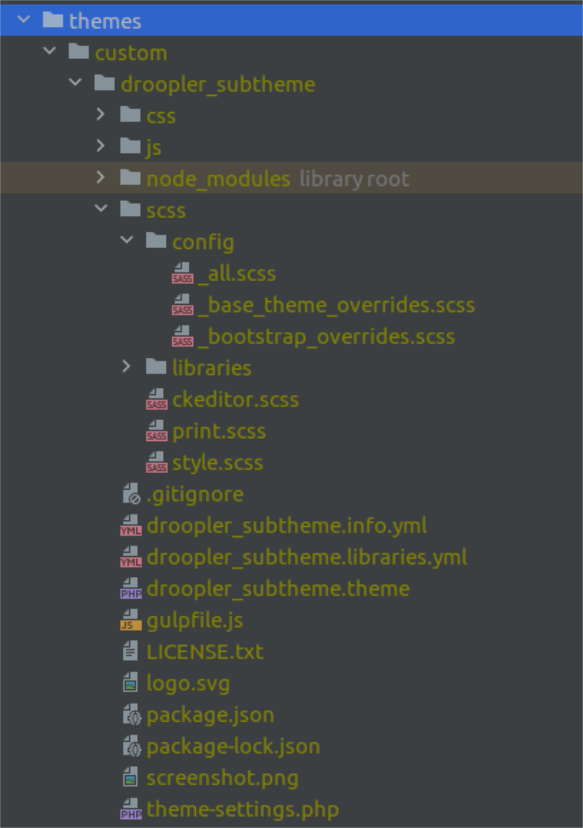 Struktura plików podskórki Drooplera z plikami _base_theme_overrides.scss i _bootstrap_overrides.scss