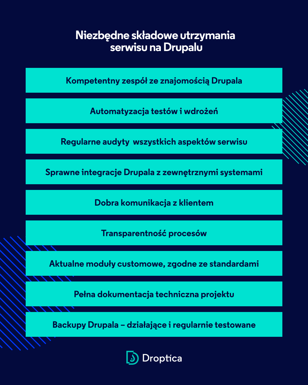 Niezbędne składowe utrzymania strony na Drupalu.