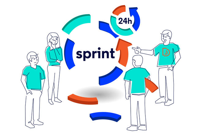 Czworo ludzi wprowadza usprawnienia do cyklu sprintu oznaczonego symbolicznie strzałkami