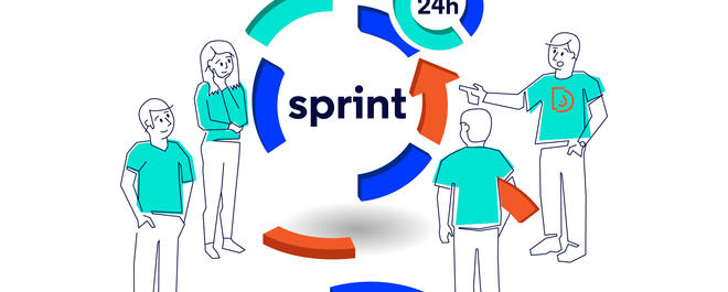 Czworo ludzi wprowadza usprawnienia do cyklu sprintu oznaczonego symbolicznie strzałkami