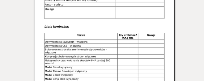 Audyt serwisu internetowego opartego o platformę Drupal – lista kontrolna