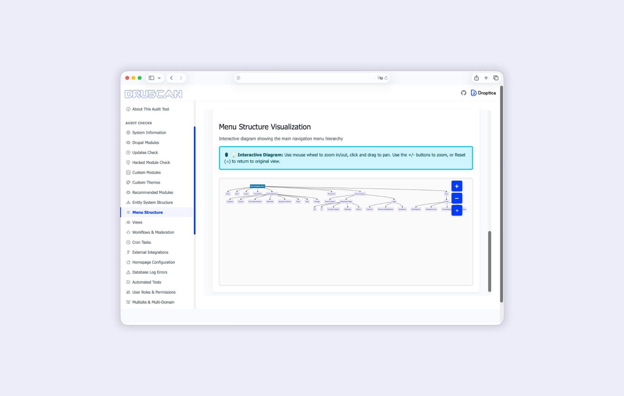 Druscan pozwala lepiej zrozumieć system na Drupalu, prezentując graficzne diagramy z architekturą treści. 