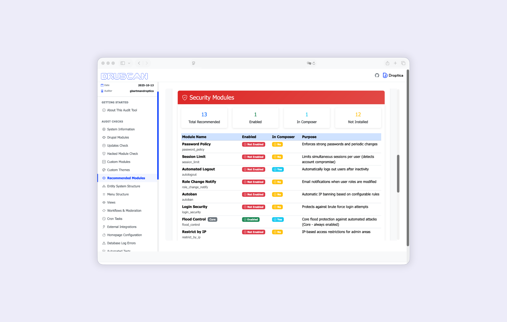 Narzędzie do audytu Drupala identyfikuje istniejące intregracje z zewnętrznymi usługami.