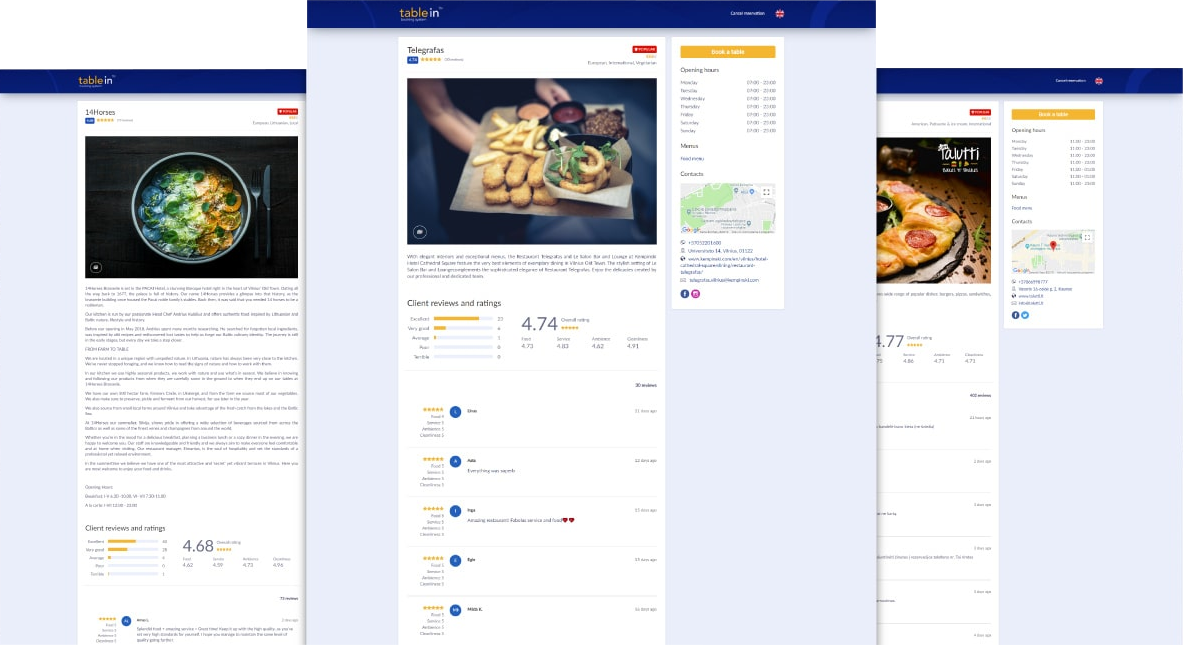 Strona internetowa tablein